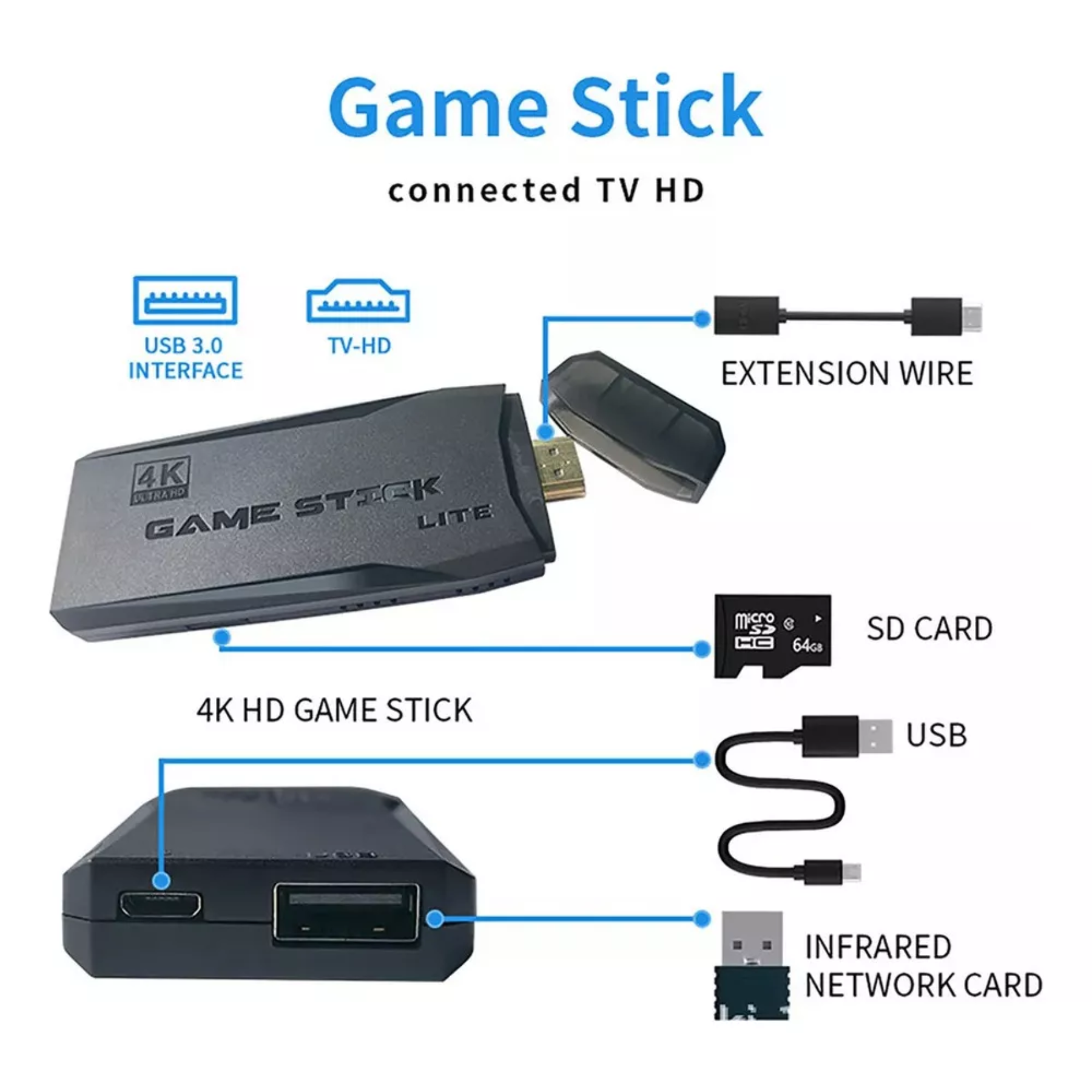 RetroPixel Console 64GB